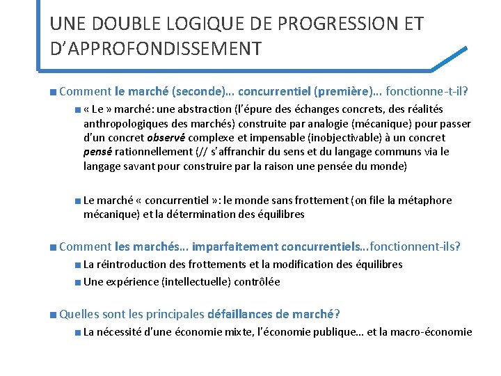 UNE DOUBLE LOGIQUE DE PROGRESSION ET D’APPROFONDISSEMENT ■ Comment le marché (seconde)… concurrentiel (première)… UNE DOUBLE LOGIQUE DE PROGRESSION ET D’APPROFONDISSEMENT ■ Comment le marché (seconde)… concurrentiel (première)…