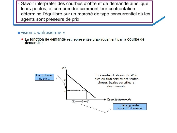 ■ vision « walrasienne » ■ vision « walrasienne »