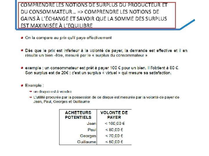 COMPRENDRE LES NOTIONS DE SURPLUS DU PRODUCTEUR ET DU CONSOMMATEUR… => COMPRENDRE LES NOTIONS COMPRENDRE LES NOTIONS DE SURPLUS DU PRODUCTEUR ET DU CONSOMMATEUR… => COMPRENDRE LES NOTIONS