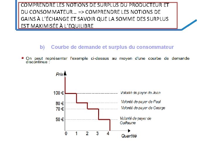 COMPRENDRE LES NOTIONS DE SURPLUS DU PRODUCTEUR ET DU CONSOMMATEUR… => COMPRENDRE LES NOTIONS COMPRENDRE LES NOTIONS DE SURPLUS DU PRODUCTEUR ET DU CONSOMMATEUR… => COMPRENDRE LES NOTIONS
