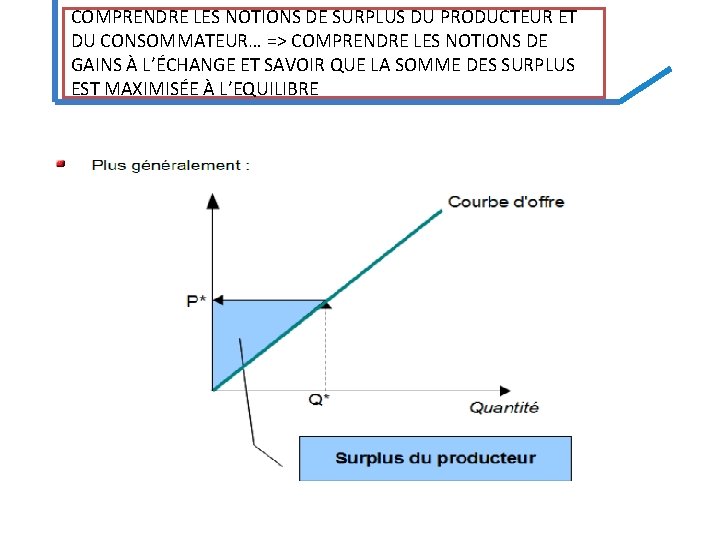 COMPRENDRE LES NOTIONS DE SURPLUS DU PRODUCTEUR ET DU CONSOMMATEUR… => COMPRENDRE LES NOTIONS COMPRENDRE LES NOTIONS DE SURPLUS DU PRODUCTEUR ET DU CONSOMMATEUR… => COMPRENDRE LES NOTIONS