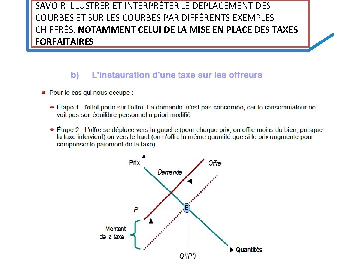 SAVOIR ILLUSTRER ET INTERPRÉTER LE DÉPLACEMENT DES COURBES ET SUR LES COURBES PAR DIFFÉRENTS SAVOIR ILLUSTRER ET INTERPRÉTER LE DÉPLACEMENT DES COURBES ET SUR LES COURBES PAR DIFFÉRENTS