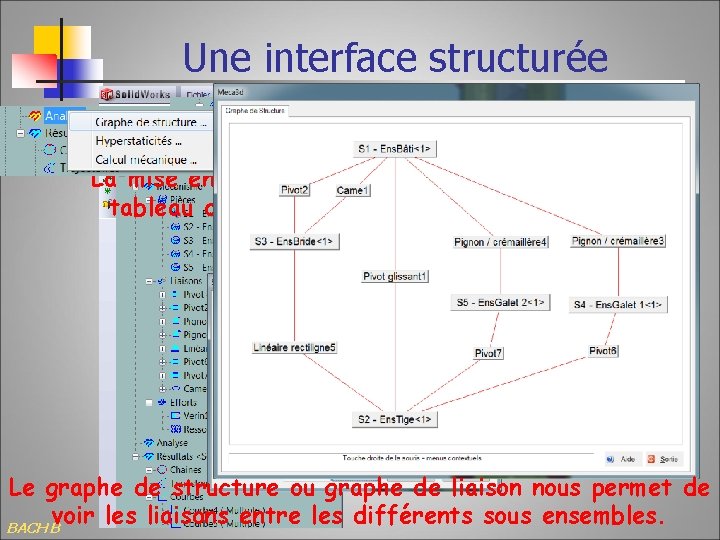 Une interface structurée La mise en place des efforts est facilité par un tableau