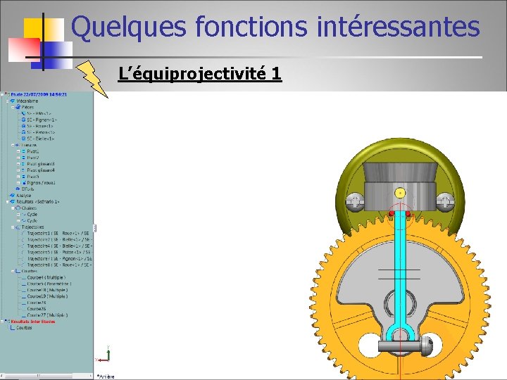 Quelques fonctions intéressantes L’équiprojectivité 1 BACH B 