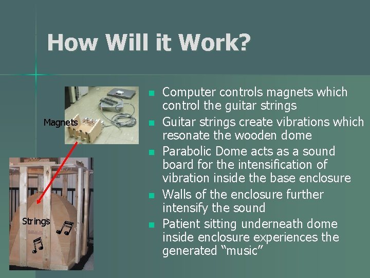 How Will it Work? n Magnets n n n Strings n Computer controls magnets