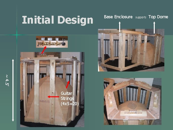 Initial Design ~ 4. 5’ Guitar Strings (4 x 5=20) Base Enclosure supports Top