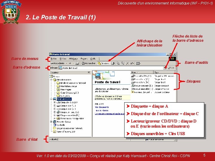 Découverte d’un environnement informatique (INF - P 101 -1) 2. Le Poste de Travail