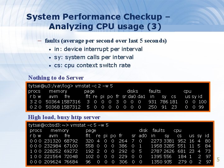 System Performance Checkup – Analyzing CPU usage (3) – faults (average per second over