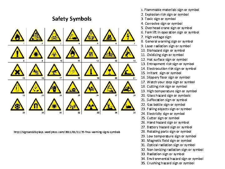 1. Flammable materials sign or symbol Safety Symbols http: //signsanddisplays. wordpress. com/2011/01/11/35 -free-warning-signs-symbols 2.