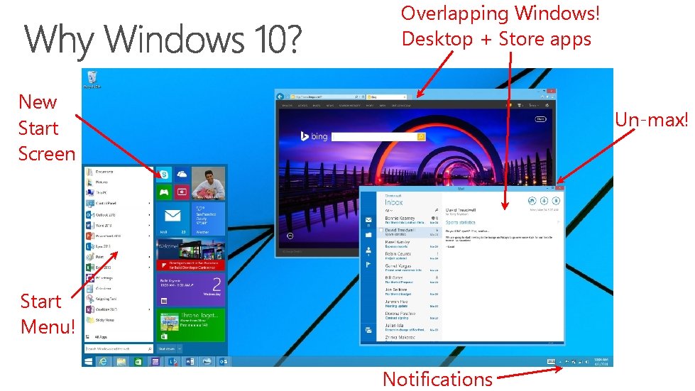 Overlapping Windows! Desktop + Store apps New Start Screen Un-max! Start Menu! Notifications 