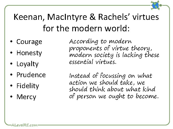 Keenan, Mac. Intyre & Rachels’ virtues for the modern world: • • • Courage