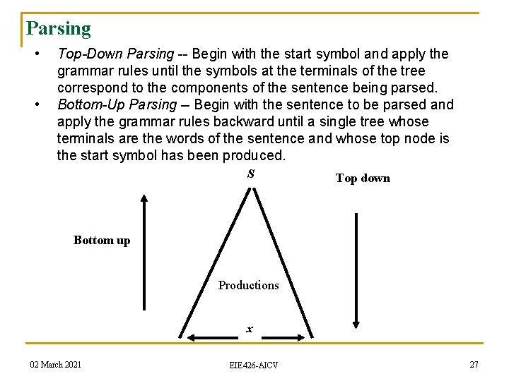 Parsing • • Top-Down Parsing -- Begin with the start symbol and apply the