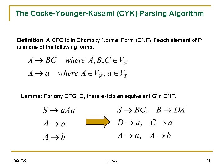 The Cocke-Younger-Kasami (CYK) Parsing Algorithm Definition: A CFG is in Chomsky Normal Form (CNF)