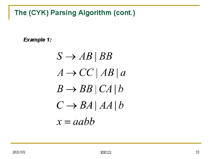 The (CYK) Parsing Algorithm (cont. ) Example 1: 2021/3/2 EIE 522 33 