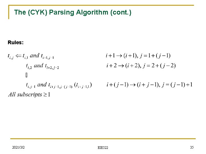 The (CYK) Parsing Algorithm (cont. ) Rules: 2021/3/2 EIE 522 35 