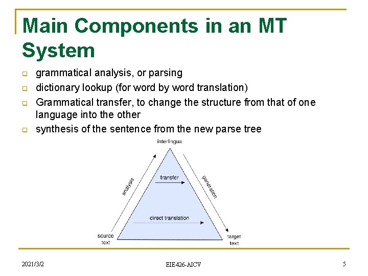 Main Components in an MT System q q grammatical analysis, or parsing dictionary lookup
