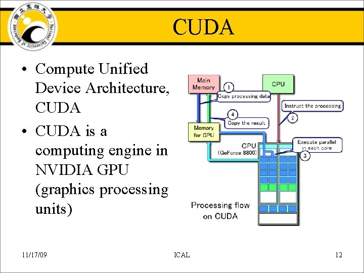 CUDA • Compute Unified Device Architecture, CUDA • CUDA is a computing engine in