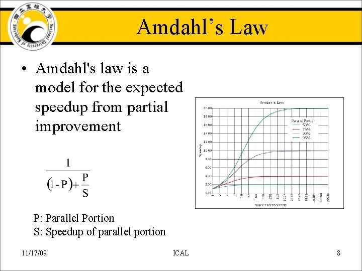 Amdahl’s Law • Amdahl's law is a model for the expected speedup from partial