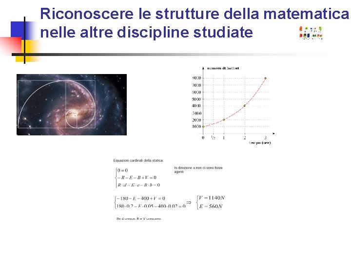 Riconoscere le strutture della matematica nelle altre discipline studiate 