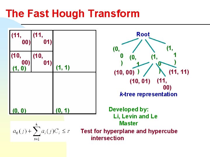 The Fast Hough Transform Root (11, 01) 00) (1, (0, (10, 00) (1, 0)