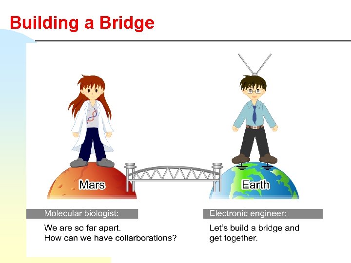 Building a Bridge 