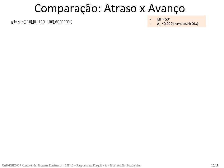 Comparação: Atraso x Avanço g 1=zpk([-10], [0 -100], 5000000; ( Un. B/ENE 0077 Controle