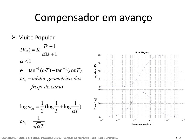 Compensador em avanço Ø Muito Popular Un. B/ENE 0077 Controle de Sistemas Dinâmicos: CSD