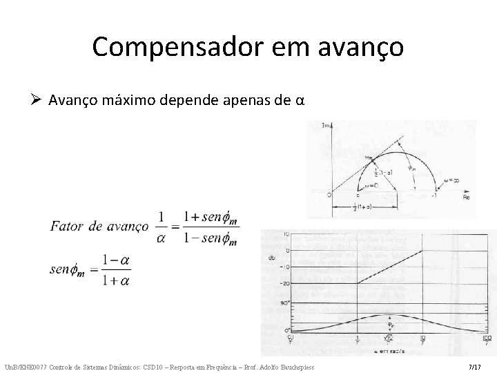 Compensador em avanço Ø Avanço máximo depende apenas de α Un. B/ENE 0077 Controle