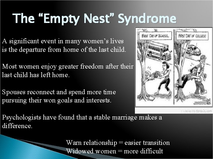 The “Empty Nest” Syndrome A significant event in many women’s lives is the departure