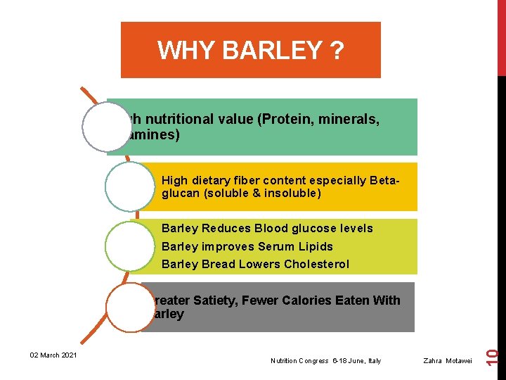 WHY BARLEY ? High nutritional value (Protein, minerals, vitamines) High dietary fiber content especially