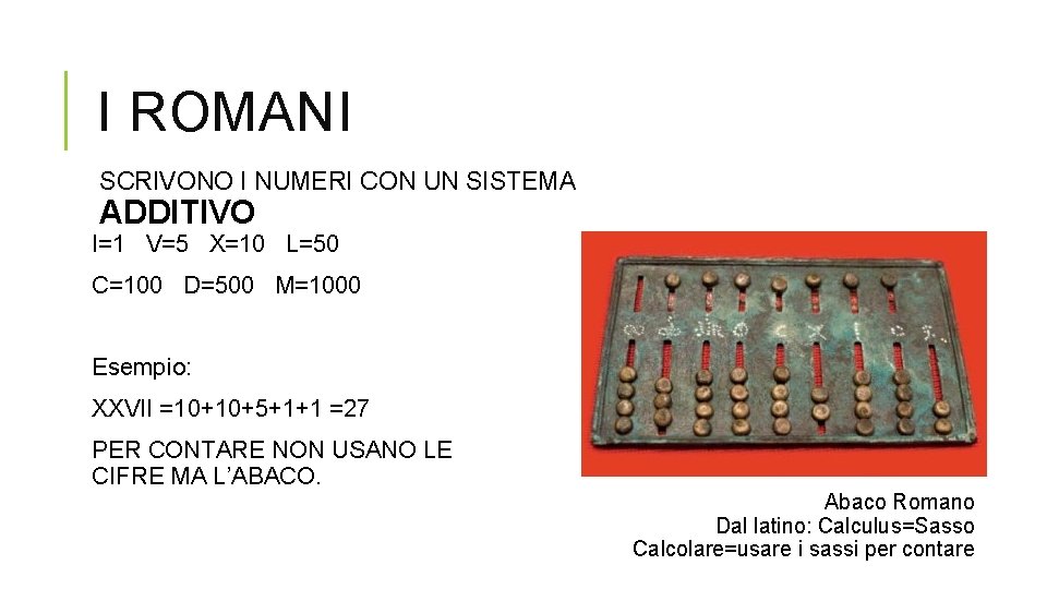 I ROMANI SCRIVONO I NUMERI CON UN SISTEMA ADDITIVO I=1 V=5 X=10 L=50 C=100