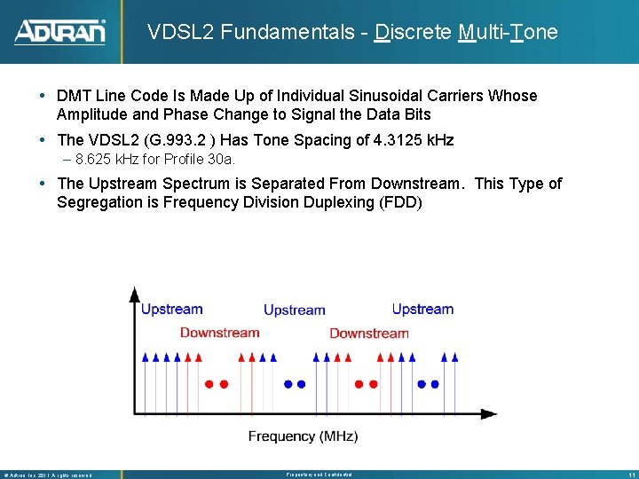 VDSL 2 Fundamentals - Discrete Multi-Tone DMT Line Code Is Made Up of Individual