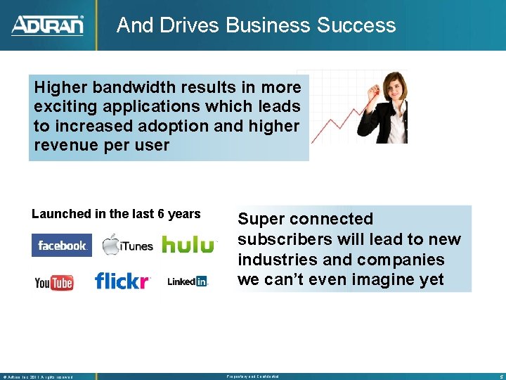 And Drives Business Success Higher bandwidth results in more exciting applications which leads to