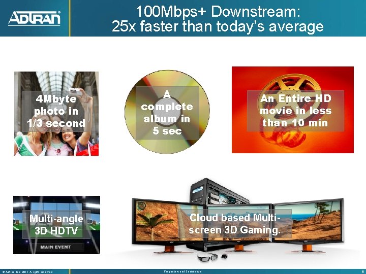 100 Mbps+ Downstream: 25 x faster than today’s average 4 Mbyte photo in 1/3