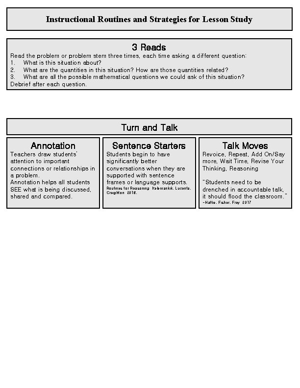 Instructional Routines and Strategies for Lesson Study 3 Reads Read the problem or problem