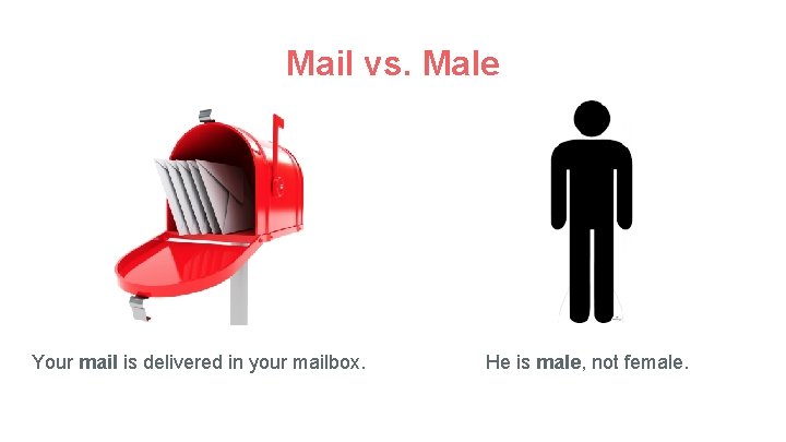 Mail vs. Male Your mail is delivered in your mailbox. He is male, not