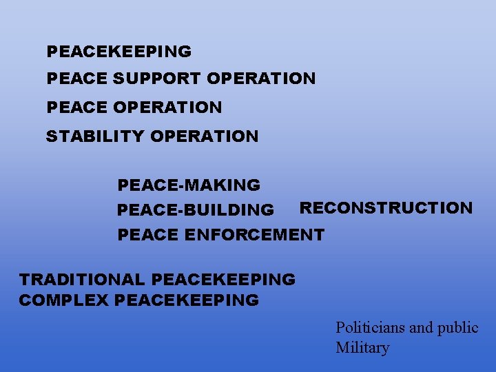 THE EVOLUTION OF PEACE AND STABILITY OPERATIONS Dr