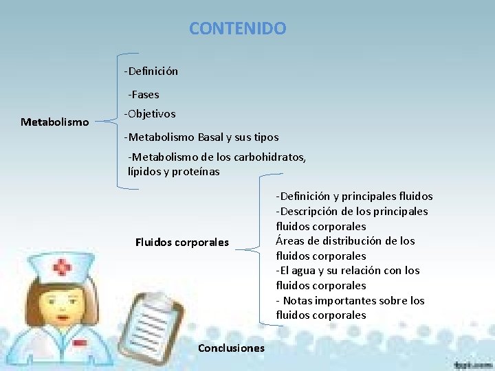 CONTENIDO -Definición -Fases Metabolismo -Objetivos -Metabolismo Basal y sus tipos -Metabolismo de los carbohidratos,