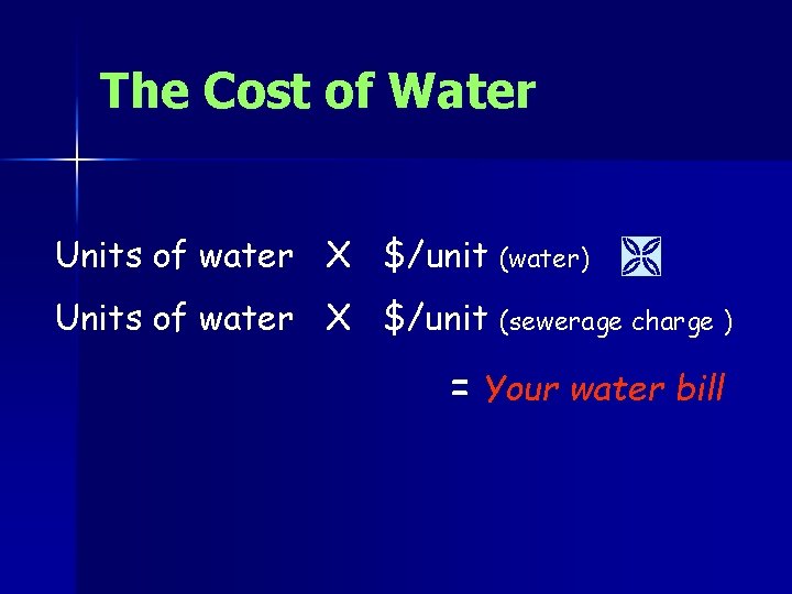 The Cost of Water Units of water X $/unit (water) Units of water X