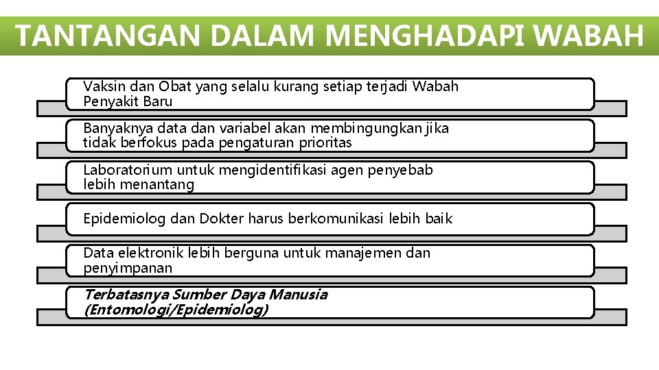 TANTANGAN DALAM MENGHADAPI WABAH Vaksin dan Obat yang selalu kurang setiap terjadi Wabah Penyakit