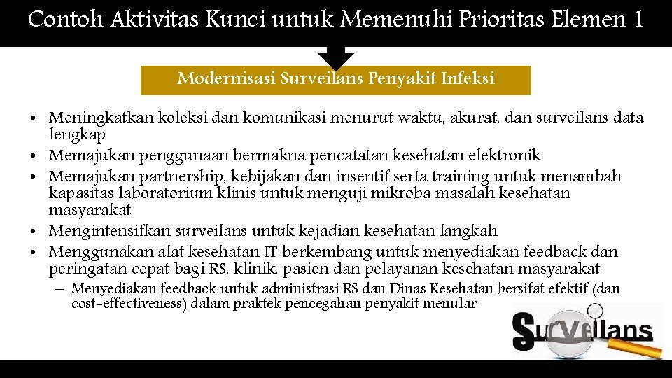 Contoh Aktivitas Kunci untuk Memenuhi Prioritas Elemen 1 Modernisasi Surveilans Penyakit Infeksi • Meningkatkan