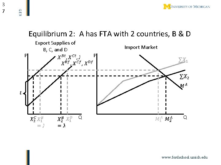 3 7 Equilibrium 2: A has FTA with 2 countries, B & D Export