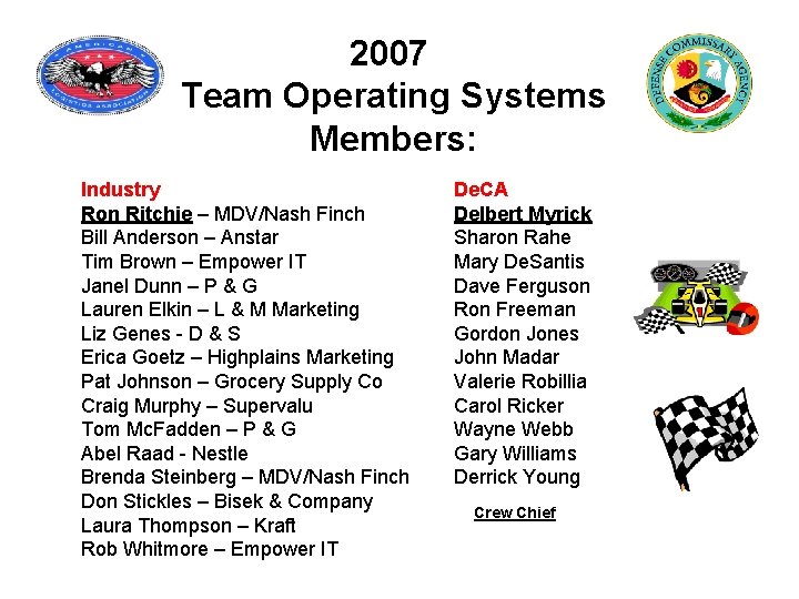 2007 Team Operating Systems Members: Industry Ron Ritchie – MDV/Nash Finch Bill Anderson –