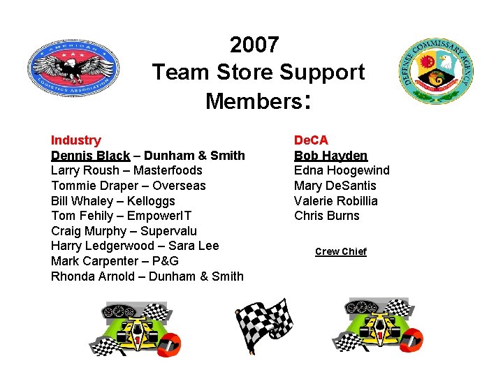 2007 Team Store Support Members: Industry Dennis Black – Dunham & Smith Larry Roush