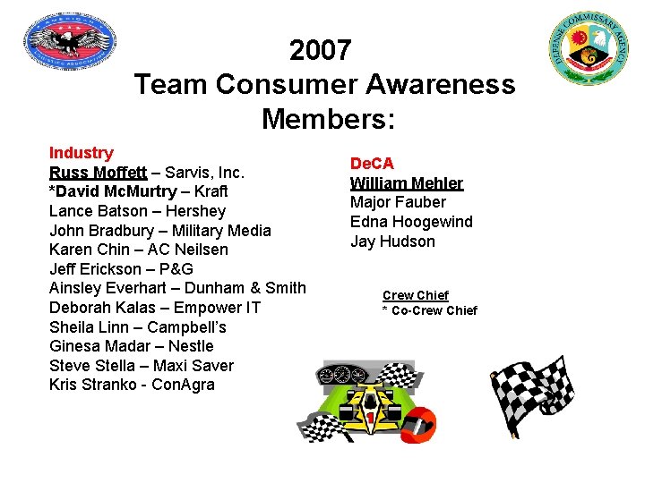 2007 Team Consumer Awareness Members: Industry Russ Moffett – Sarvis, Inc. *David Mc. Murtry