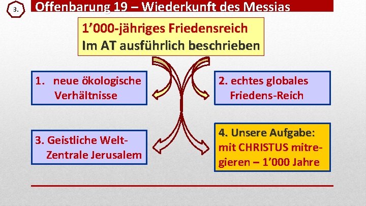 3. Offenbarung 19 – Wiederkunft des Messias 1’ 000 -jähriges Friedensreich Im AT ausführlich