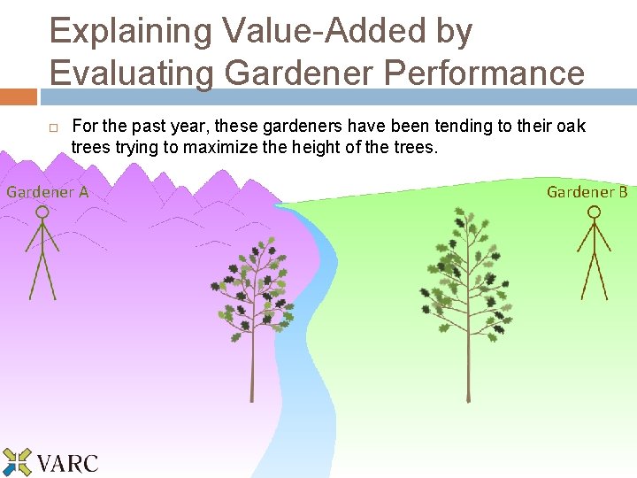 Explaining Value-Added by Evaluating Gardener Performance For the past year, these gardeners have been