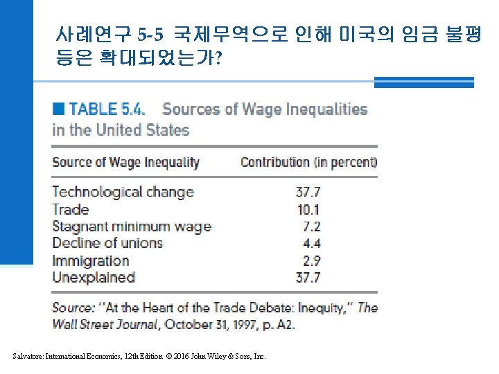 사례연구 5 -5 국제무역으로 인해 미국의 임금 불평 등은 확대되었는가? Salvatore: International Economics, 12