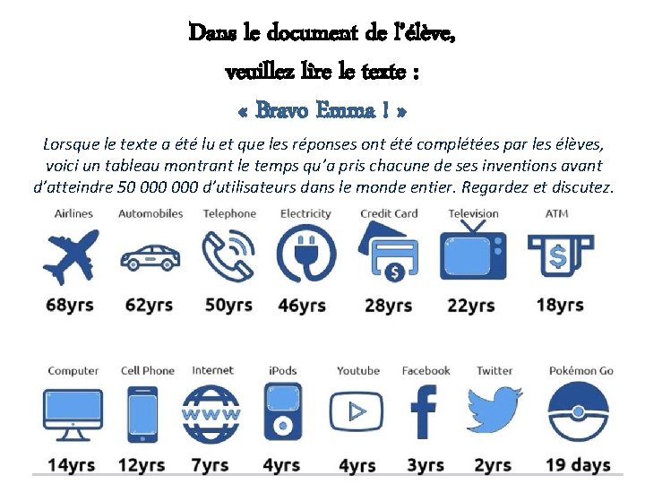 Dans le document de l’élève, veuillez lire le texte : « Bravo Emma !
