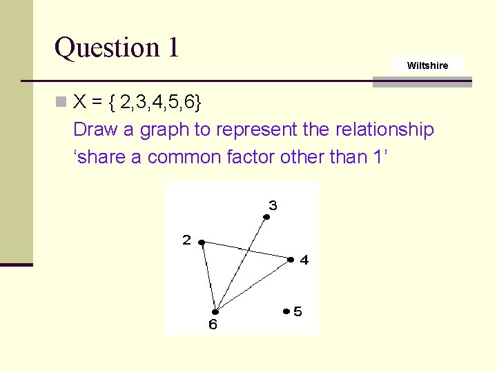 Question 1 Wiltshire n X = { 2, 3, 4, 5, 6} Draw a